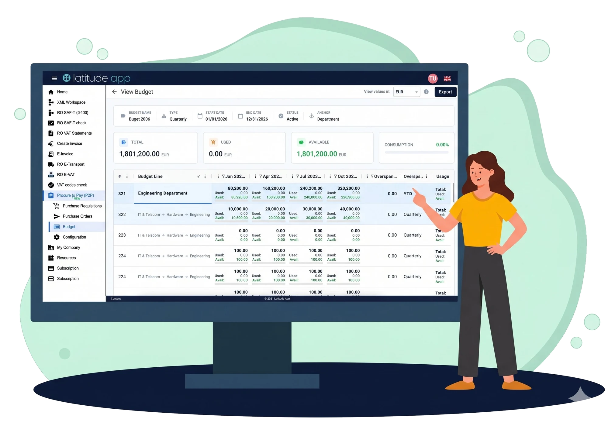 Procure 2 Pay (P2P)