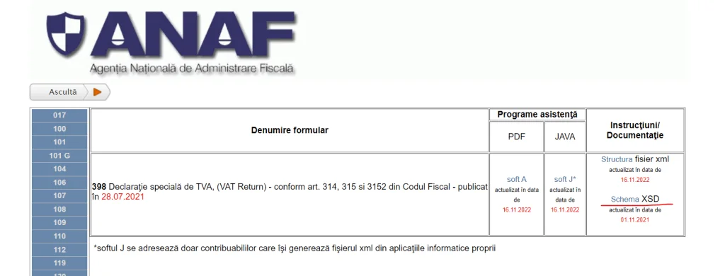 Site-ul ANAF cu schemele XML disponibile pentru descărcare